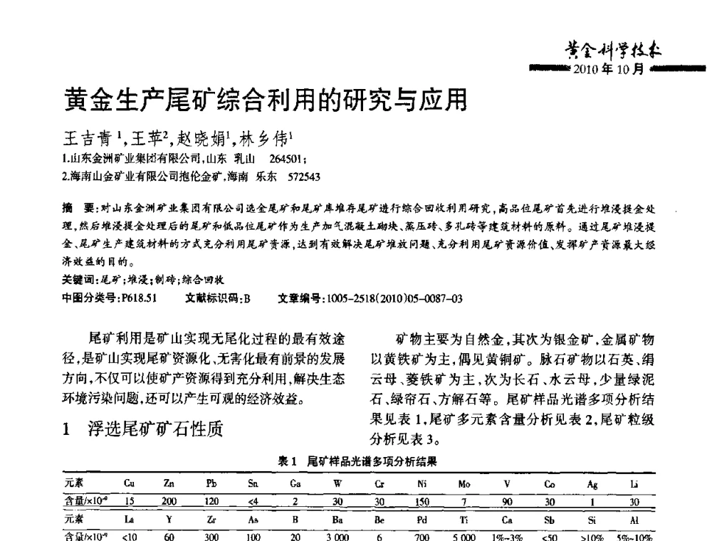 黄金生产尾矿综合利用的研究与应用 - 第二届黄金科学技术论坛暨勘采选冶新理论新技术研讨会
