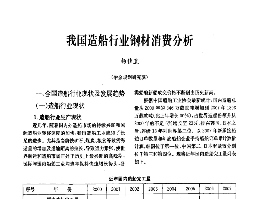 我国造船行业钢材消费分析 - 中国金属学会冶金技术经济学会第十届年会