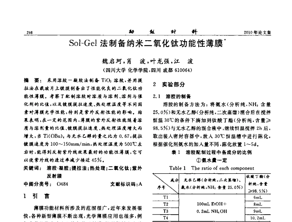 Sol-Gel法制备纳米二氧化钛功能性薄膜 - 第七届中国功能材料及其应用学术会议