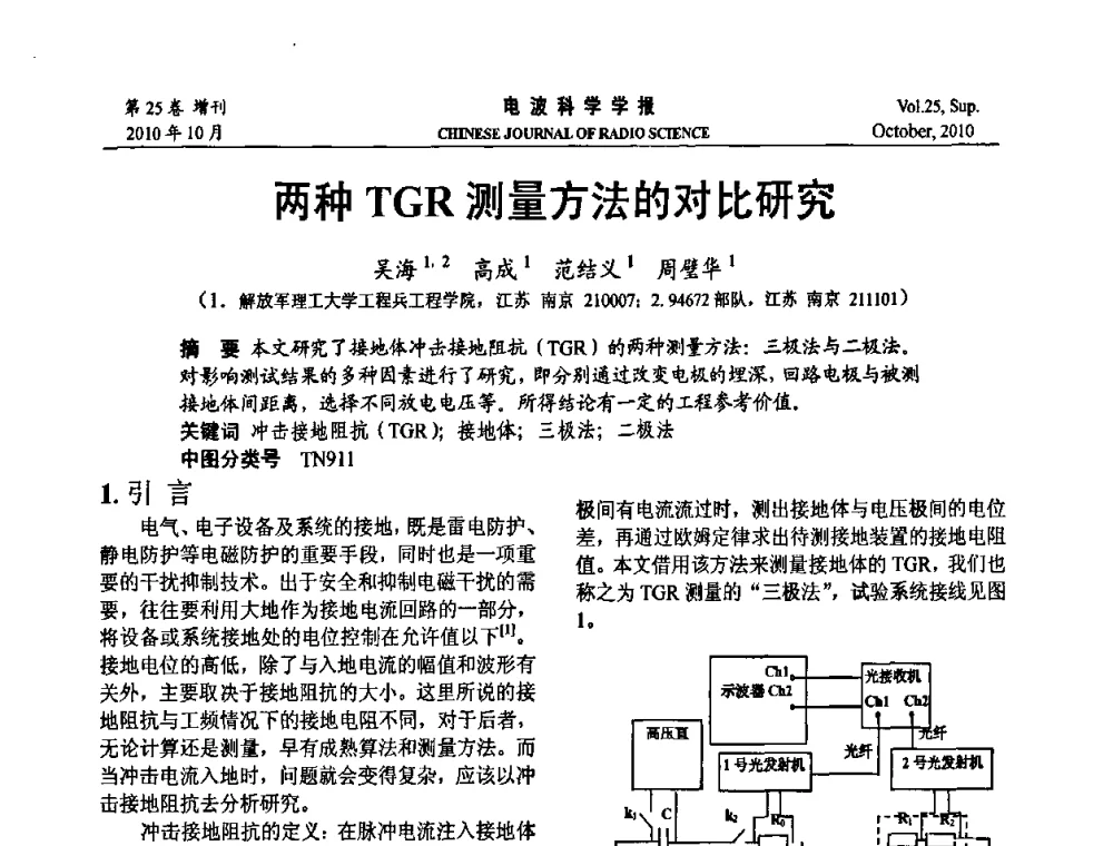 两种TGR测量方法的对比研究 - 第20届全国电磁兼容学术会议