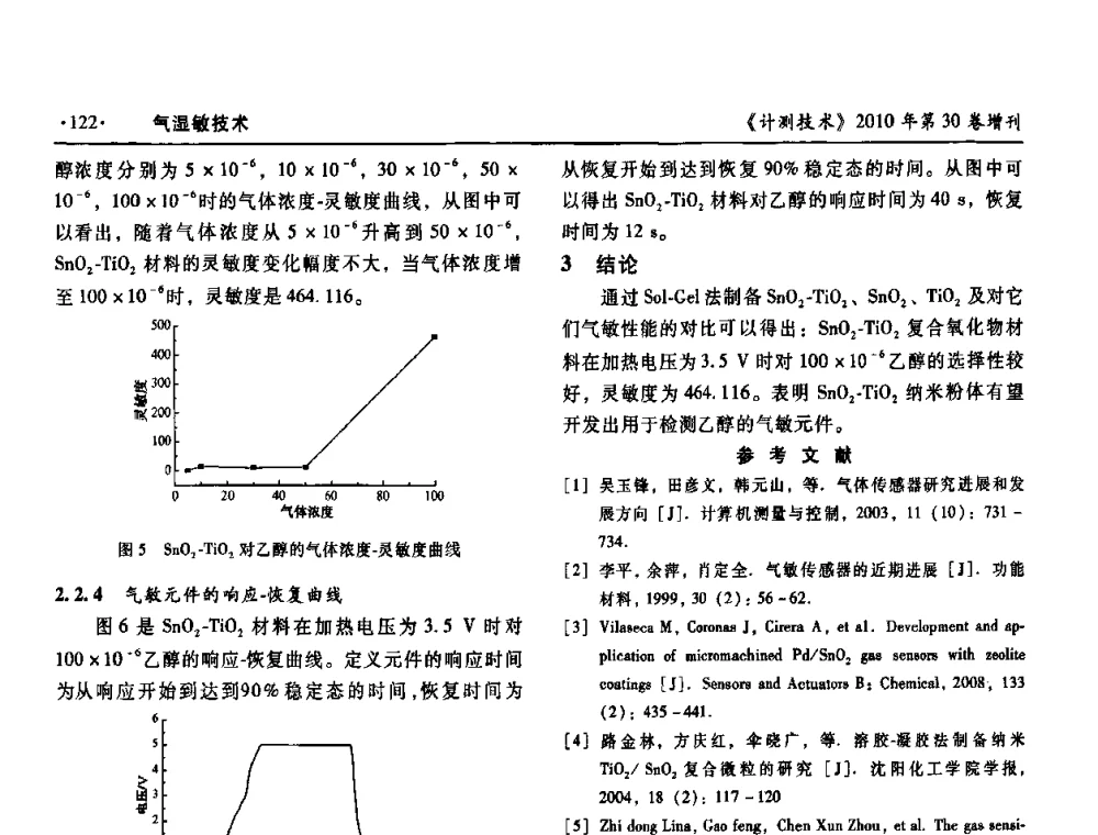超灵敏氮氧化物传感器的研究 - 第十三届中国湿度与水分学术交流会、第十一届中国气湿敏传感技术学术交流会、2010年国防科技工业热工流量技术交流会