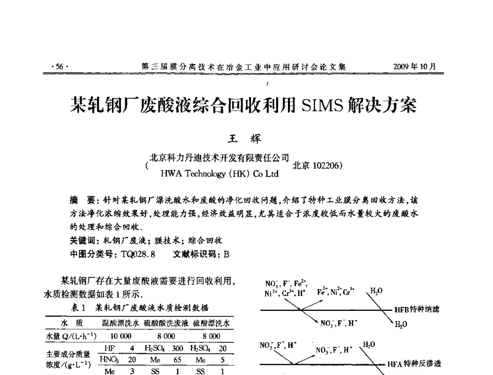 某轧钢厂废酸液综合回收利用SIMS解决方案 - 第三届膜分离技术在冶金工业中应用研讨会