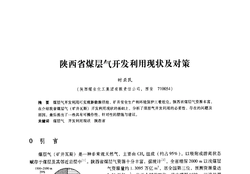 陕西省煤层气开发利用现状及对策 - 陕西省煤炭学会2009年学术年会