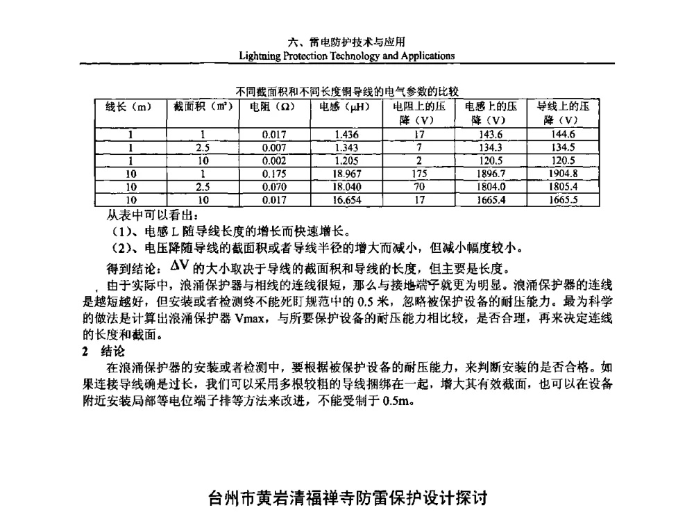 台州市黄岩清福禅寺防雷保护设计探讨 - 第八届中国国际防雷论坛