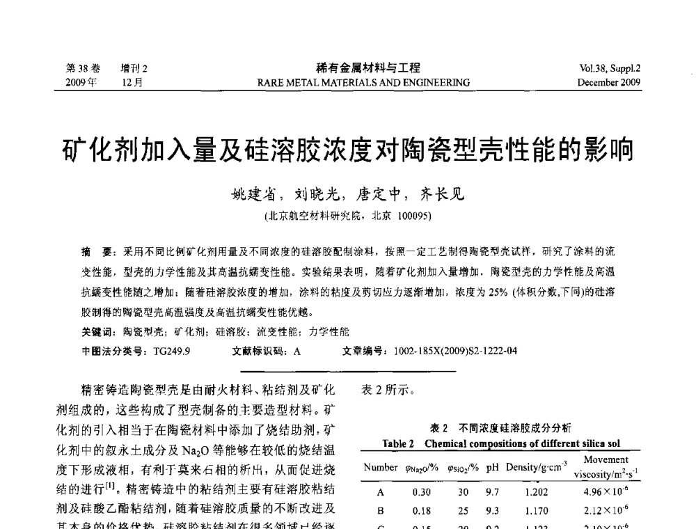 矿化剂加入量及硅溶胶浓度对陶瓷型壳性能的影响 - 第十五届全国高技术陶瓷学术年会