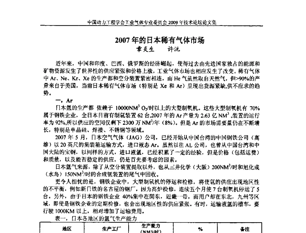 2007年的日本稀有气体市场 - 中国动力工程学会工业气体专业委员会2009年技术论坛