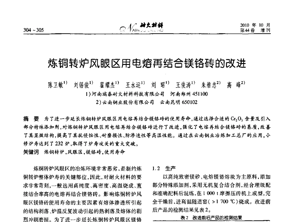 炼铜转炉风眼区用电熔再结合镁铬砖的改进 - 第十二届全国耐火材料青年学术报告会