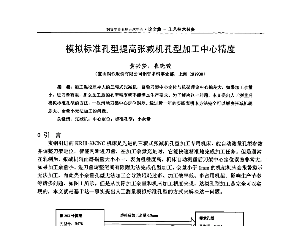 模拟标准孔型提高张减机孔型加工中心精度 - 中国金属学会轧钢学会钢管学术委员会五届五次年会