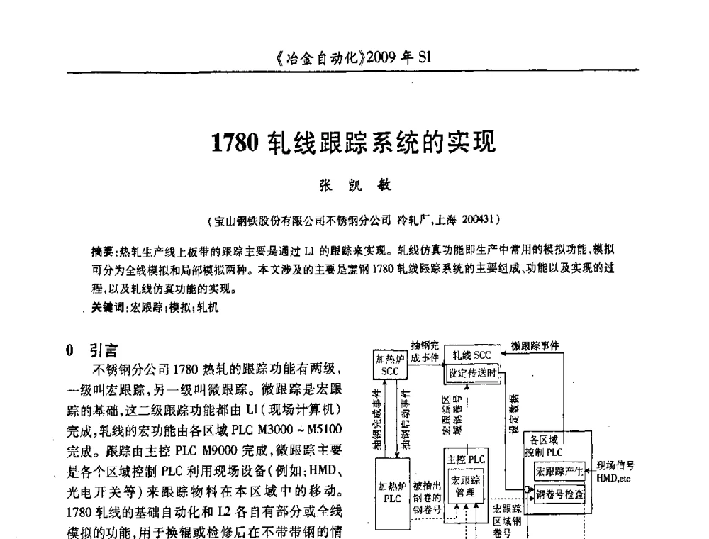 1780轧线跟踪系统的实现 - 全国冶金自动化信息网2009年会