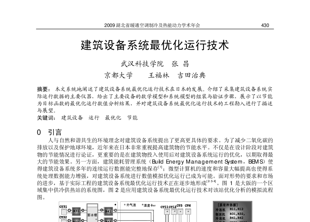 建筑设备系统最优化运行技术 - 2009湖北省暖通空调制冷及热能动力学术年会