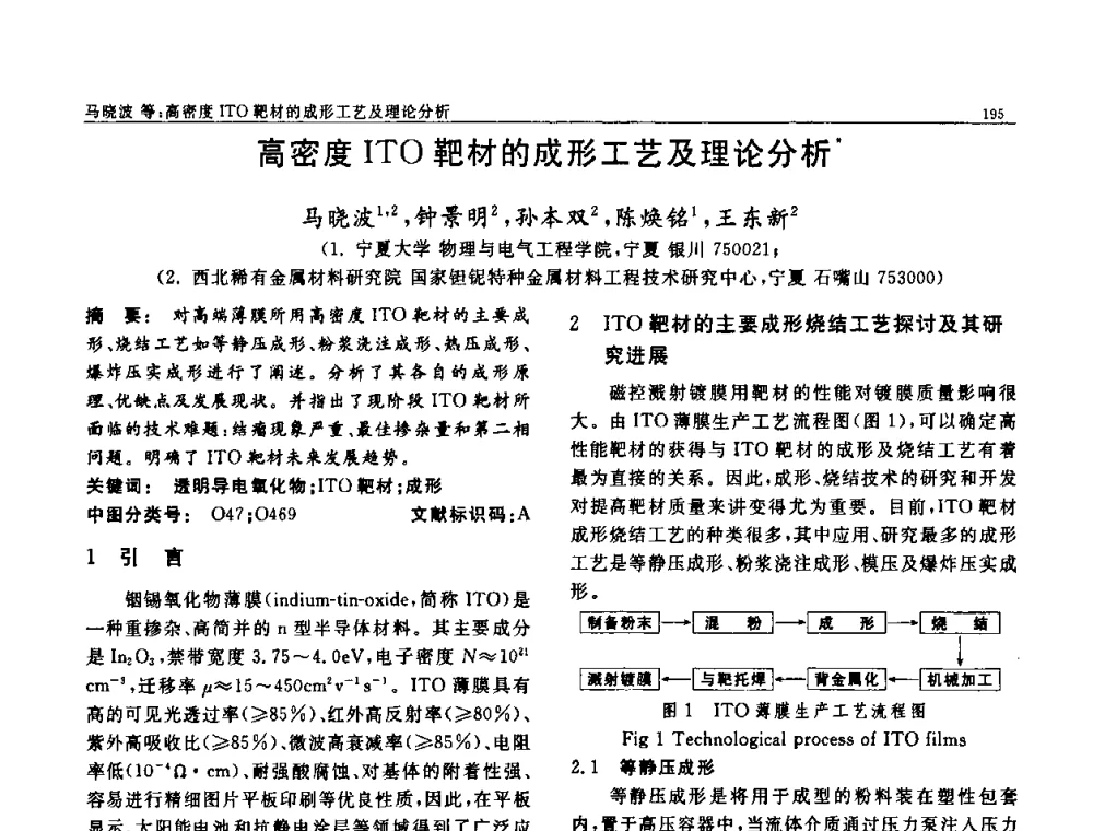 高密度ITO靶材的成形工艺及理论分析 - 第七届中国功能材料及其应用学术会议