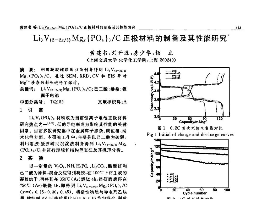 Li3 V(2-2x_3)Mgx(PO4)3_C正极材料的制备及其性能研究 - 第七届中国功能材料及其应用学术会议