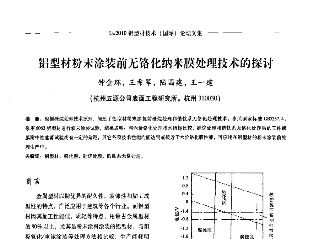 铝型材粉末涂装前无铬化纳米膜处理技术的探讨 - Lw2010第四届铝型材技术(国际)论坛