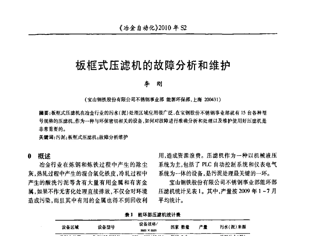 板框式压滤机的故障分析和维护 - 中国计量协会冶金分会2010年会暨全国第十五届自动化应用学术交流会