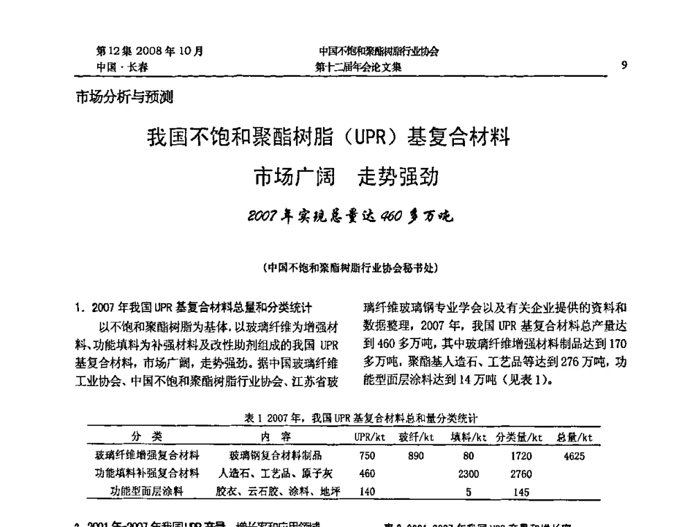 我国不饱和聚酯树脂(UPR)基复合材料市场广阔 走势强劲2007年实现总量达460多万吨 - 中国不饱和聚酯树脂行业协会第十二届年会