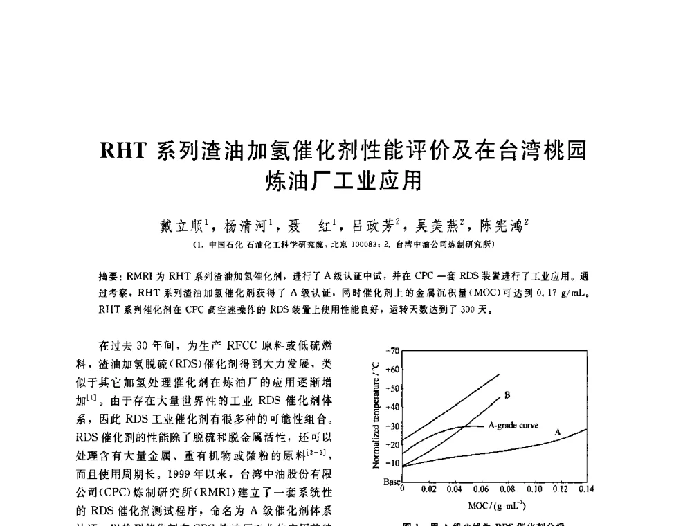 RHT系列渣油加氢催化剂性能评价及在台湾桃园炼油厂工业应用 - 中国石油学会第六届石油炼制学术年会