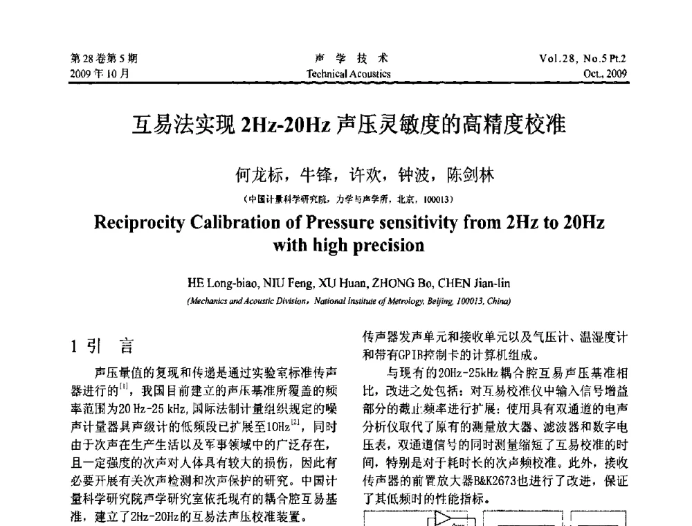 互易法实现2Hz-20Hz声压灵敏度的高精度校准 - 中国声学学会2009年青年学术会议