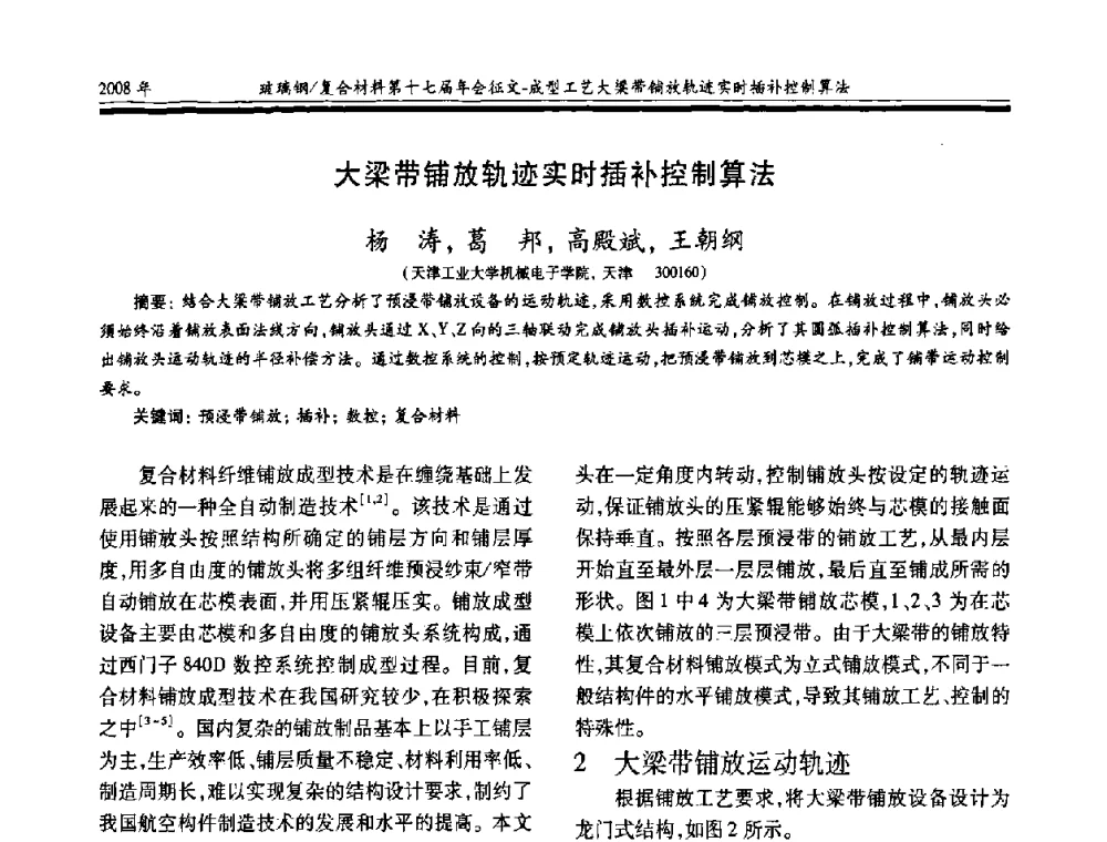 大梁带铺放轨迹实时插补控制算法 - 第十七届玻璃钢_复合材料学术年会