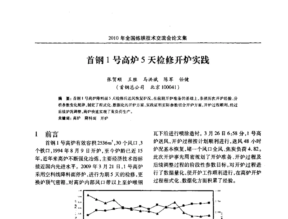 首钢1号高炉5天检修开炉实践 - 2010年全国炼铁技术交流会