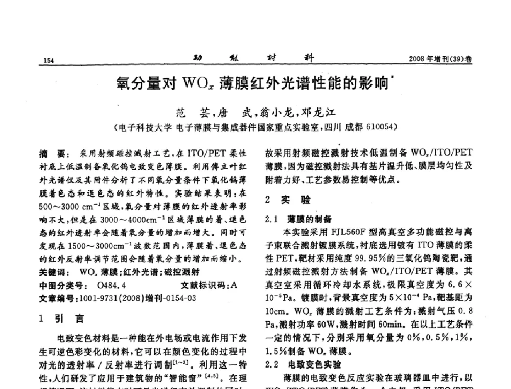 氧分量对WOx薄膜红外光谱性能的影响 - 二〇〇八全国功能材料科技与产业高层论坛