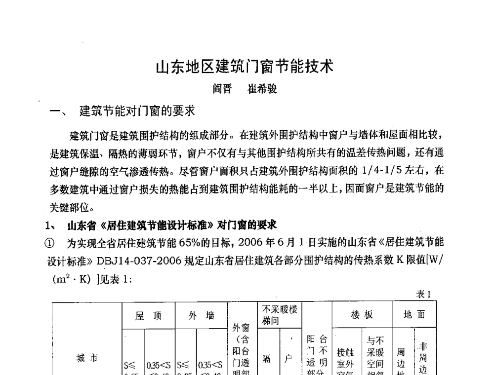 山东地区建筑门窗节能技术 - 2008年全国塑料门窗行业年会