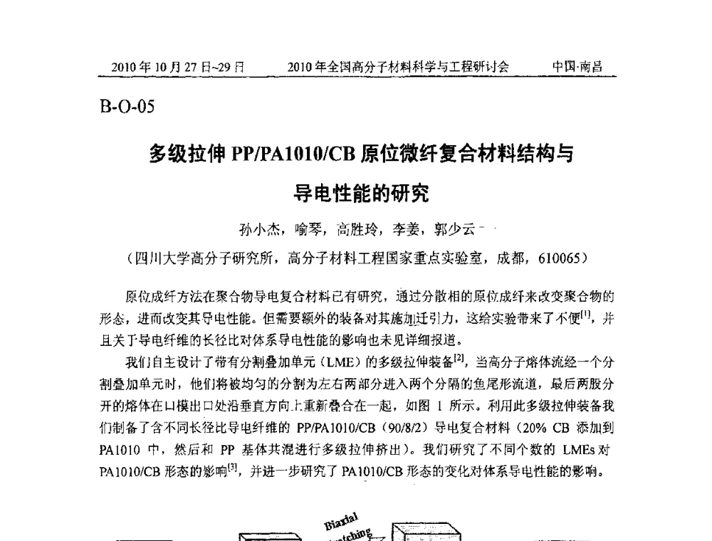 多级拉伸PP_PA1010_CB原位微纤复合材料结构与导电性能的研究 - 2010年全国高分子材料科学与工程研讨会