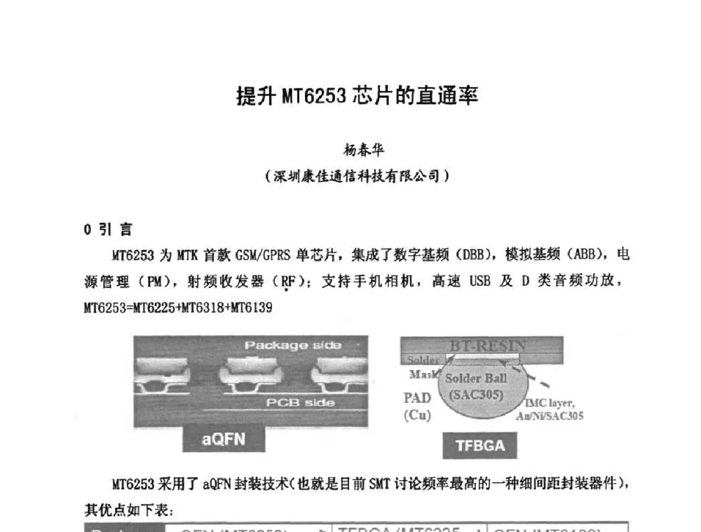 提升MT6253芯片的直通率 - 2010中国高端SMT学术会议