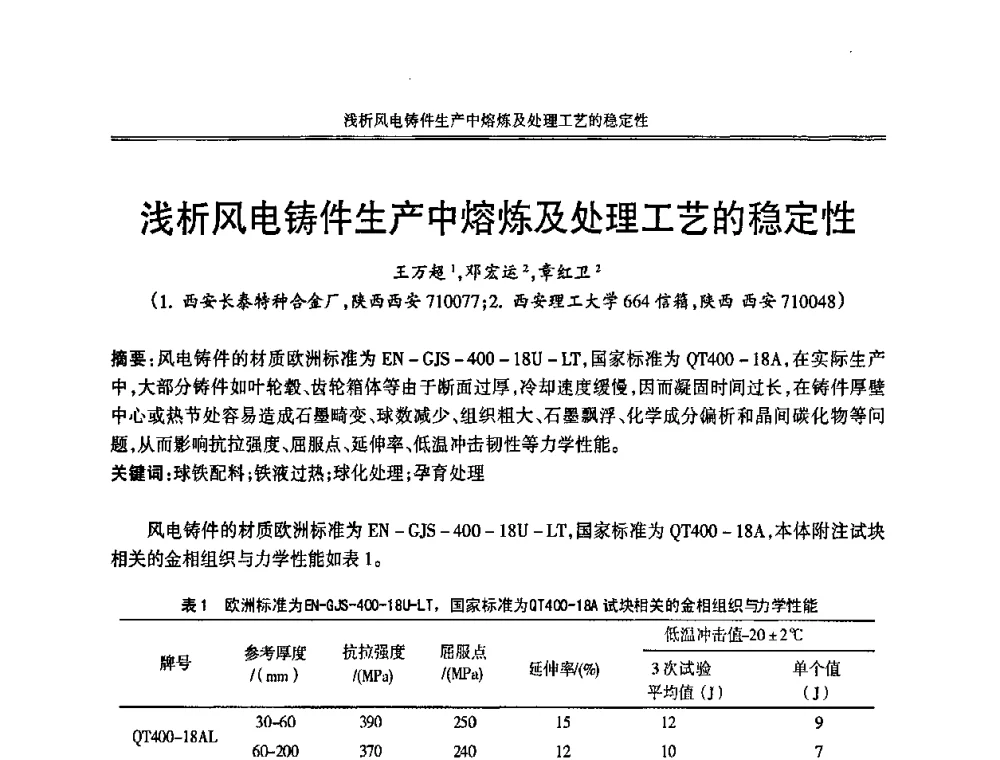 浅析风电铸件生产中熔炼及处理工艺的稳定性 - 2008中国铸造活动周