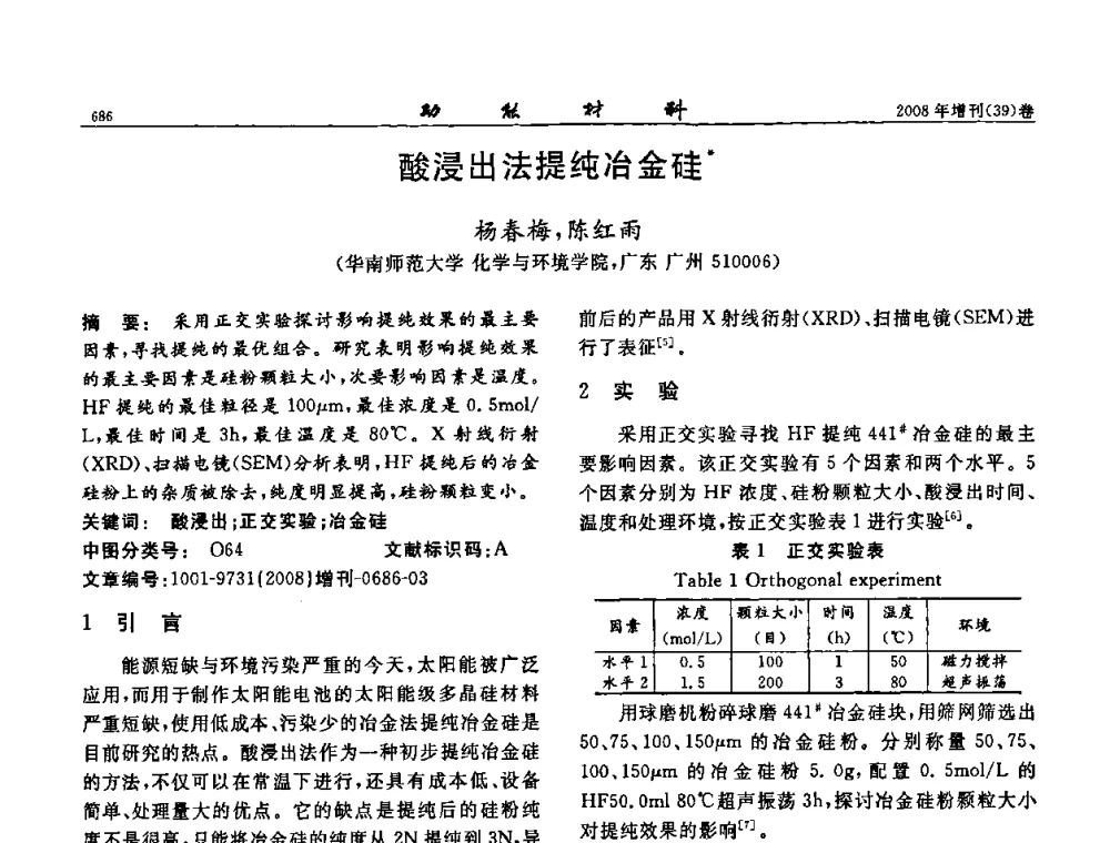 酸浸出法提纯冶金硅 - 二〇〇八全国功能材料科技与产业高层论坛