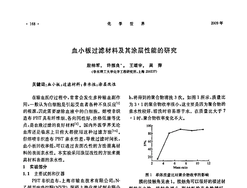血小板过滤材料及其涂层性能的研究 - 上海市化学化工学会2009年度学术年会