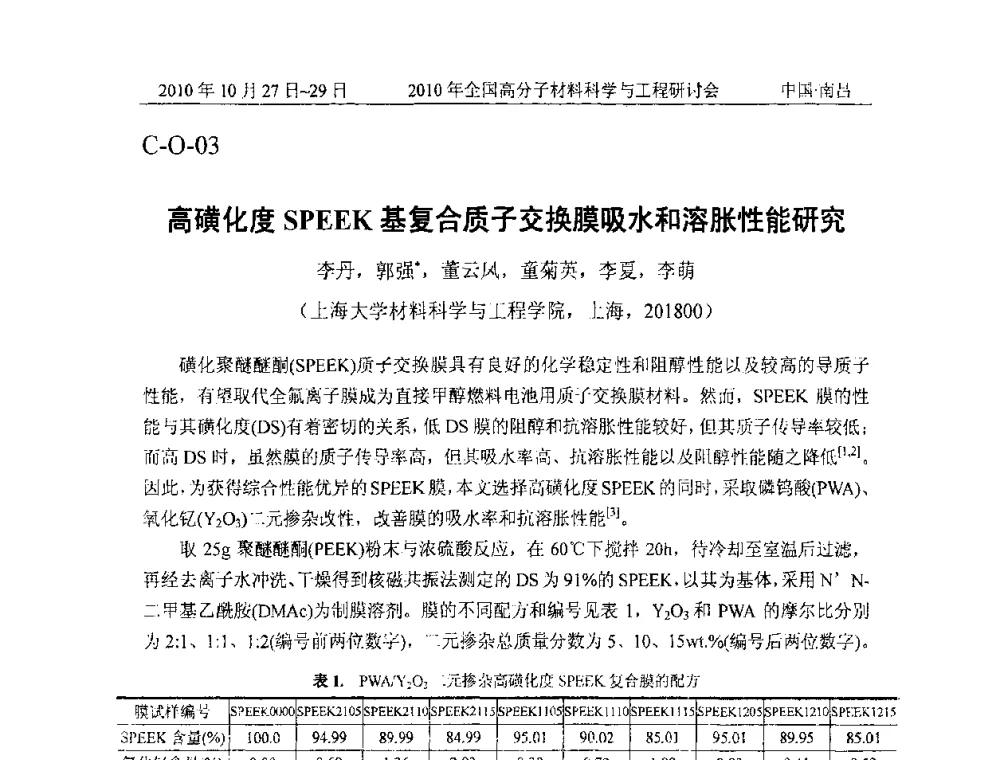 高磺化度SPEEK基复合质子交换膜吸水和溶胀性能研究 - 2010年全国高分子材料科学与工程研讨会