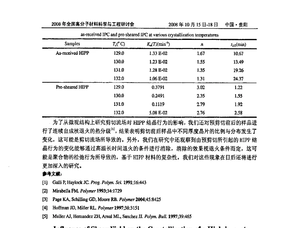 长链支化改变聚碳酸酯的流变与结晶行为 - 2008年全国高分子材料科学与工程研讨会