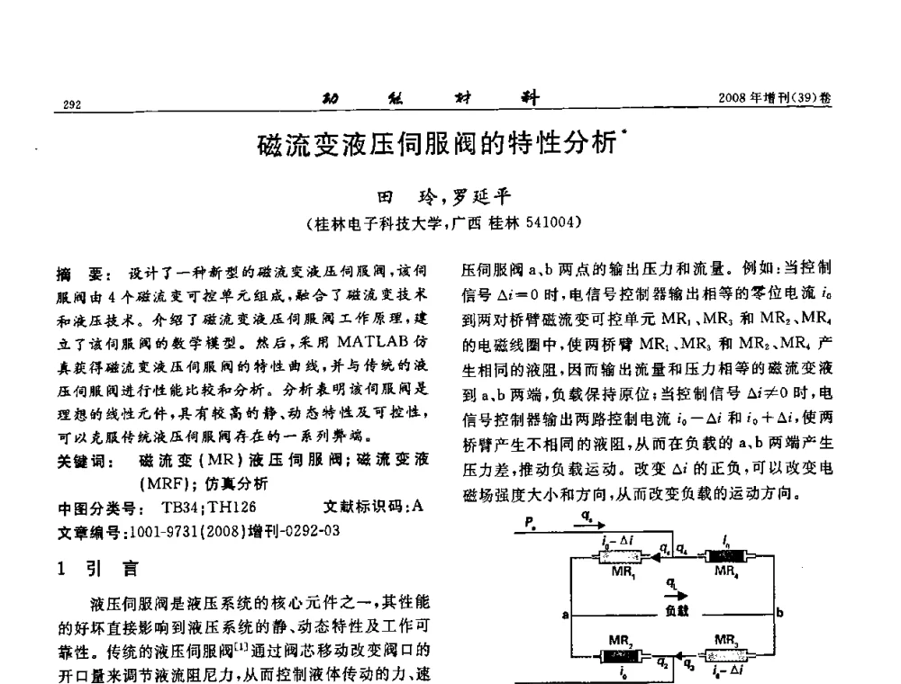 磁流变液压伺服阀的特性分析 - 二〇〇八全国功能材料科技与产业高层论坛