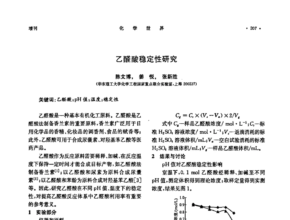 乙醛酸稳定性研究 - 上海市化学化工学会2009年度学术年会