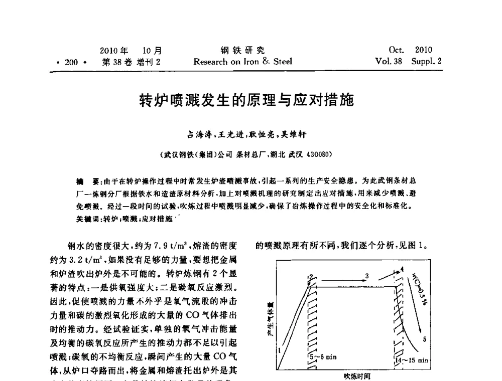 转炉喷溅发生的原理与应对措施 - 2010年中南·泛珠三角炼钢连铸学术交流会