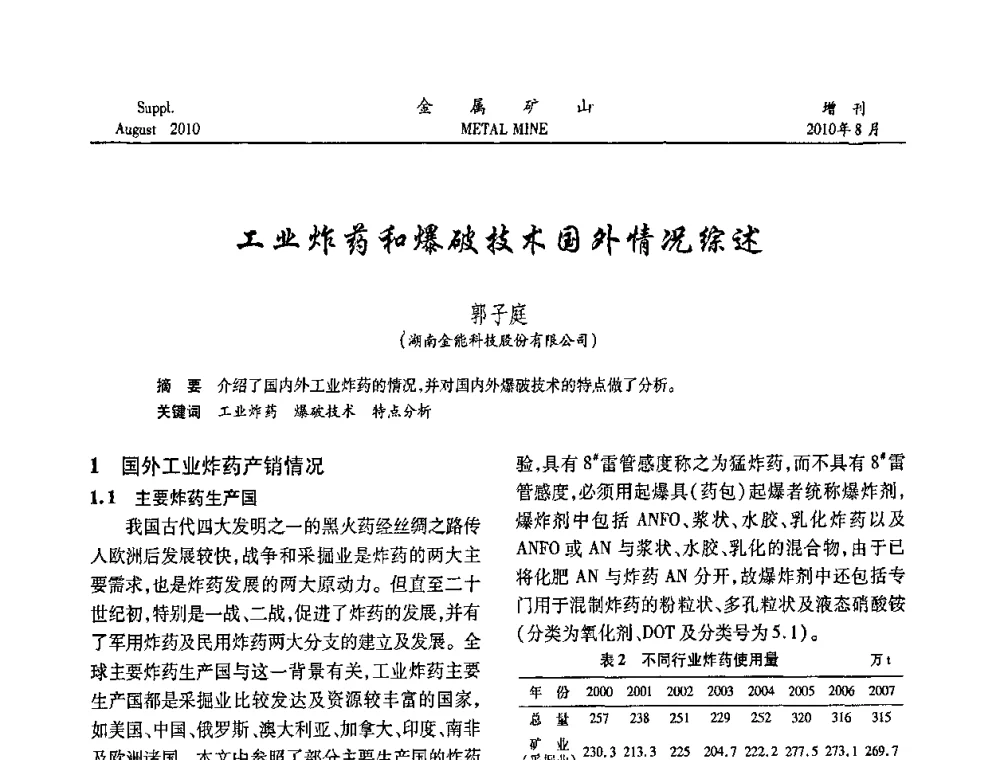 工业炸药和爆破技术国外情况综述 - 2010中国矿业科技大会