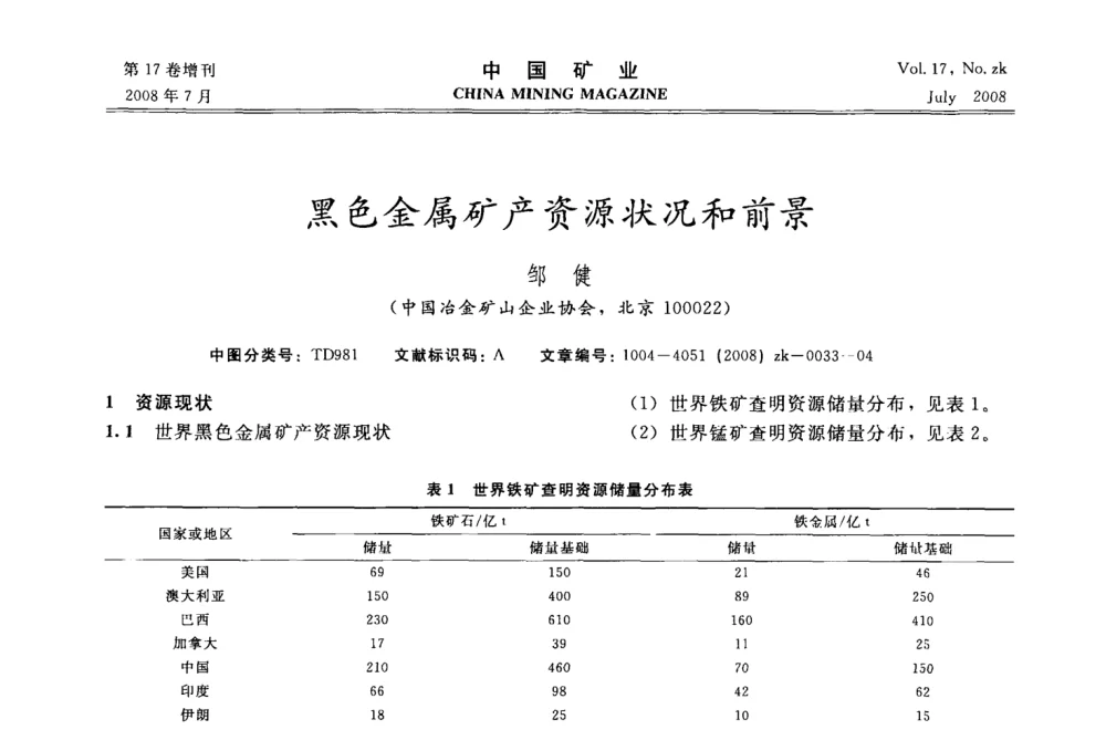 黑色金属矿产资源状况和前景 - 2008年全国采矿技术高峰论坛