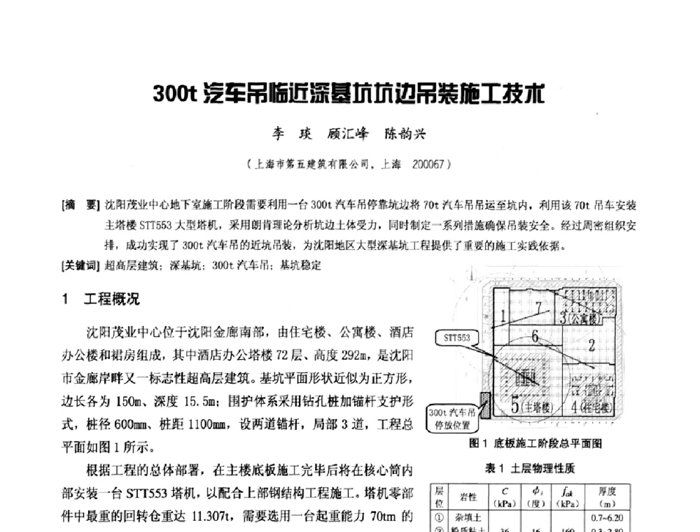 300t汽车吊临近深基坑坑边吊装施工技术 - 中国工程机械工业协会施工机械化新技术交流会