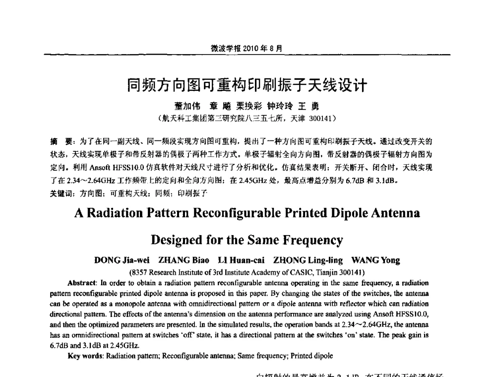 同频方向图可重构印刷振子天线设计 - 2010年全国军事微波会议