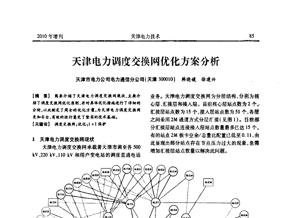 天津电力调度交换网优化方案分析 - 天津市电力学会2010年学术年会