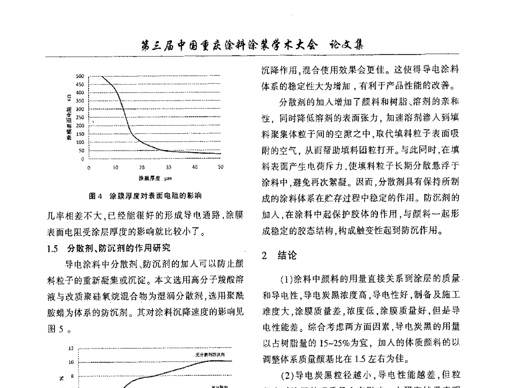 水性聚氨酯涂料 - 第三届中国重庆涂料涂装学术大会