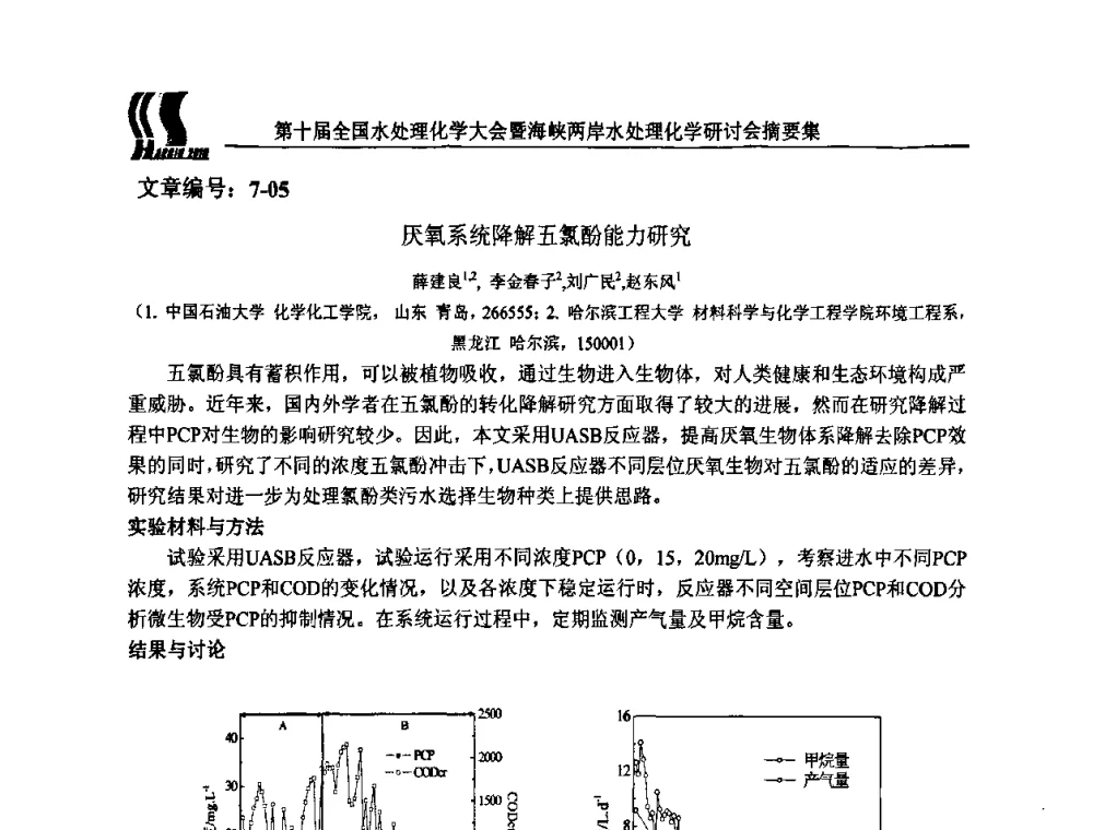 厌氧系统降解五氯酚能力研究 - 第十届全国水处理化学大会暨海峡两岸水处理化学研讨会