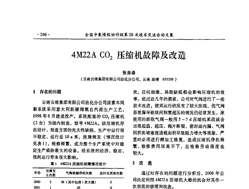 4M22A CO2压缩机故障及改造 - 全国中氮情报协作组第28次技术交流会