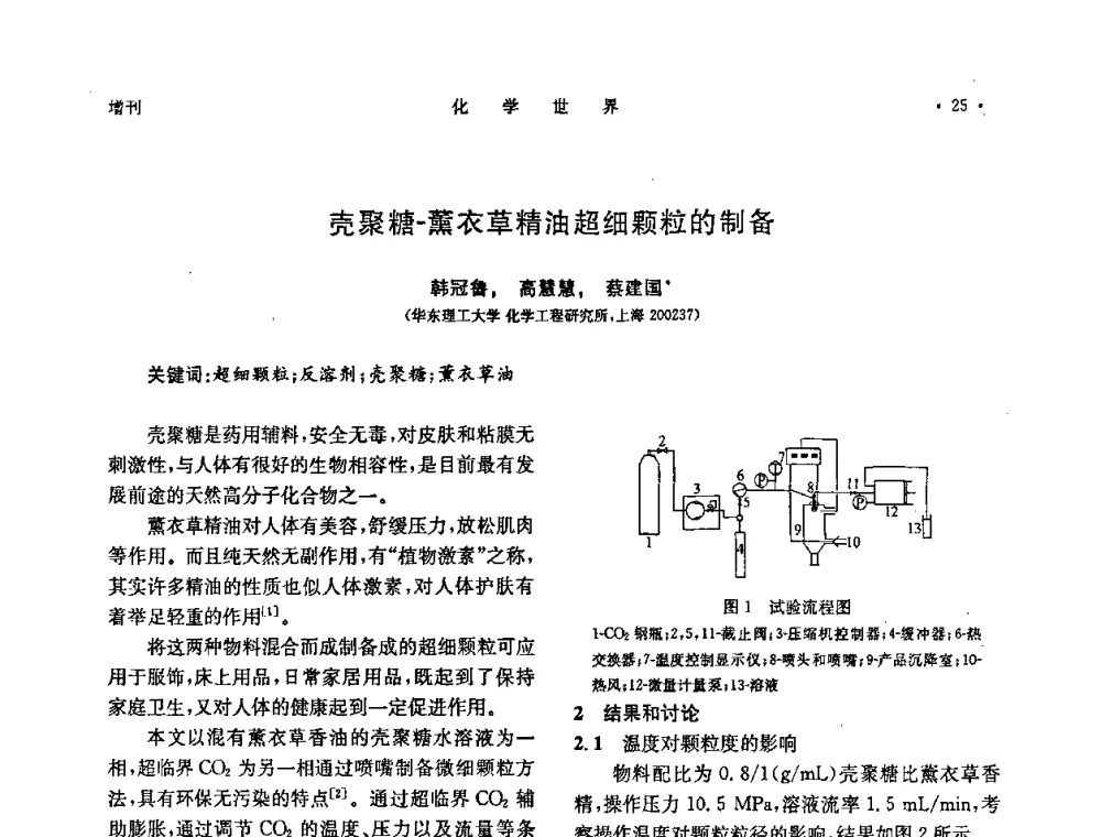 壳聚糖-薰衣草精油超细颗粒的制备 - 上海市化学化工学会2010年度学术年会