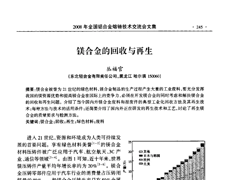 镁合金的回收与再生 - 2008全国铝合金熔铸技术交流会