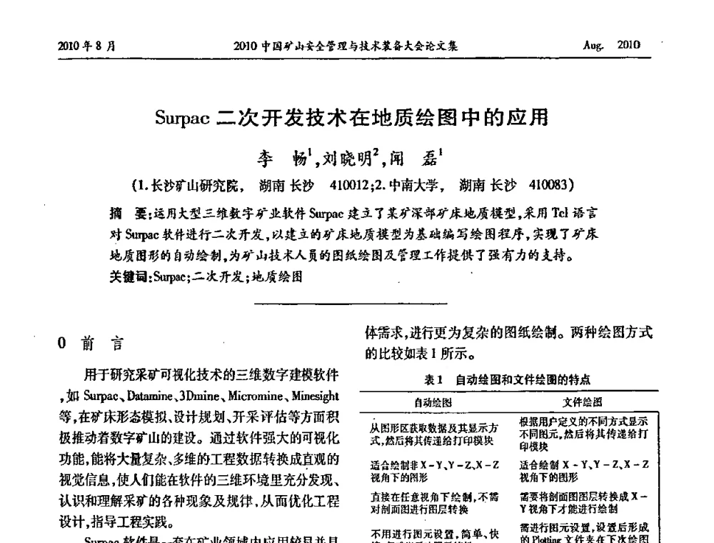 Surpac二次开发技术在地质绘图中的应用 - 2010中国矿山安全管理与技术装备大会