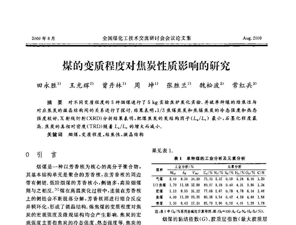 煤的变质程度对焦炭性质影响的研究 - 全国煤化工技术交流研讨会