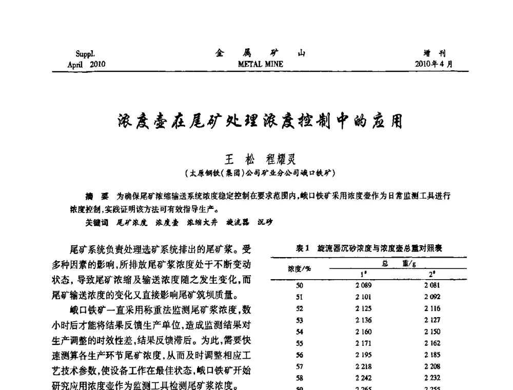 浓度壶在尾矿处理浓度控制中的应用 - 第三届尾矿库安全运行技术高峰论坛