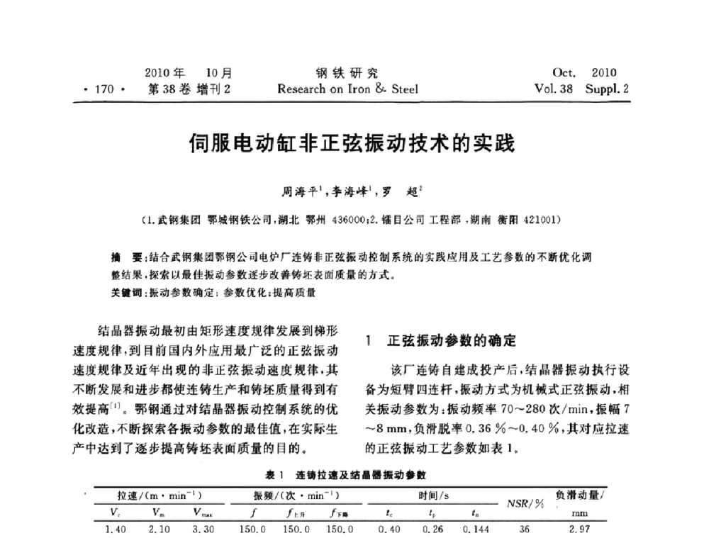 伺服电动缸非正弦振动技术的实践 - 2010年中南·泛珠三角炼钢连铸学术交流会
