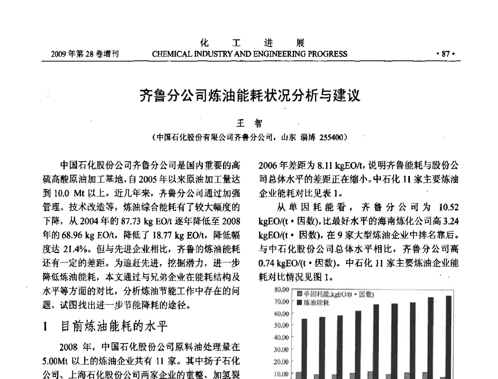 齐鲁分公司炼油能耗状况分析与建议 - 中国化工学会2009年年会暨第三届全国石油和化工行业节能节水减排技术论坛